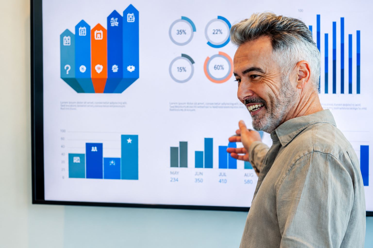Business presentation analytics